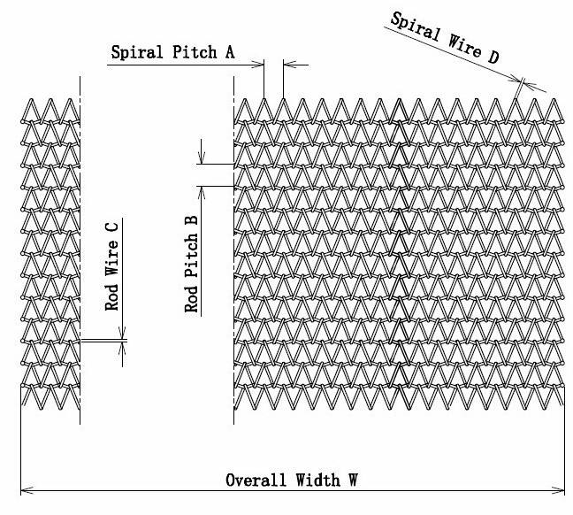 0.5mm-4mm Balanced Spiral SS สายพานลำเลียงลวดตาข่ายสำหรับเตาอบอุโมงค์เบเกอรี่ 6