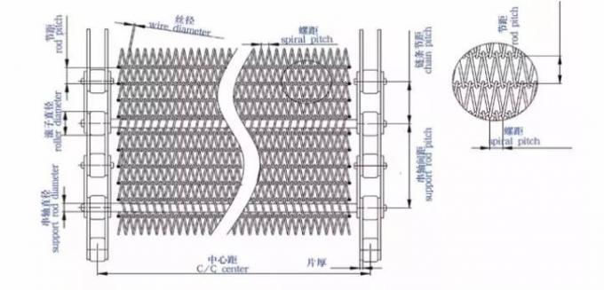 400 มม. 500 มม. โลหะลวดตาข่ายสายพานลำเลียงแบนดิ้นเข็มขัดพร้อมโซ่ 6