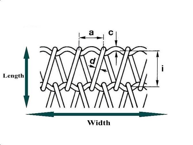 400 มม. 500 มม. โลหะลวดตาข่ายสายพานลำเลียงแบนดิ้นเข็มขัดพร้อมโซ่ 7